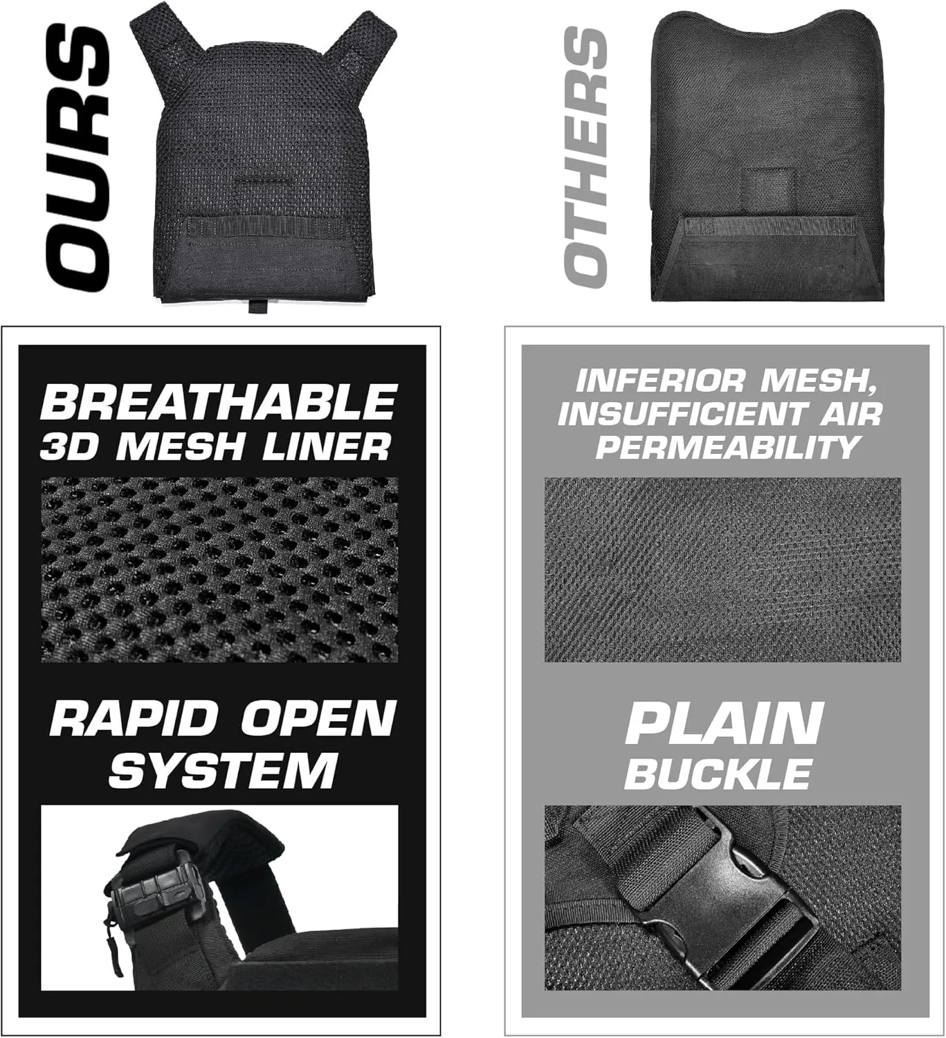 GFIRE Tactical Vest - Airsoft Lightweight Modular 3D Breathable Quick Release Vest, Adjustable Tactical Gear for Training