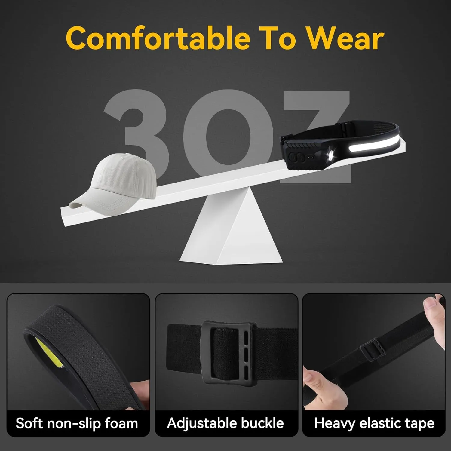 LED Headlamp Rechargeable,5 Modes Bright Head Lights for Forehead, 230Wide Beam Head Lamp, USB C Headband Flashlight for Hard Hat,Camping,Running,Cycling,Fishing(1PCS Black)