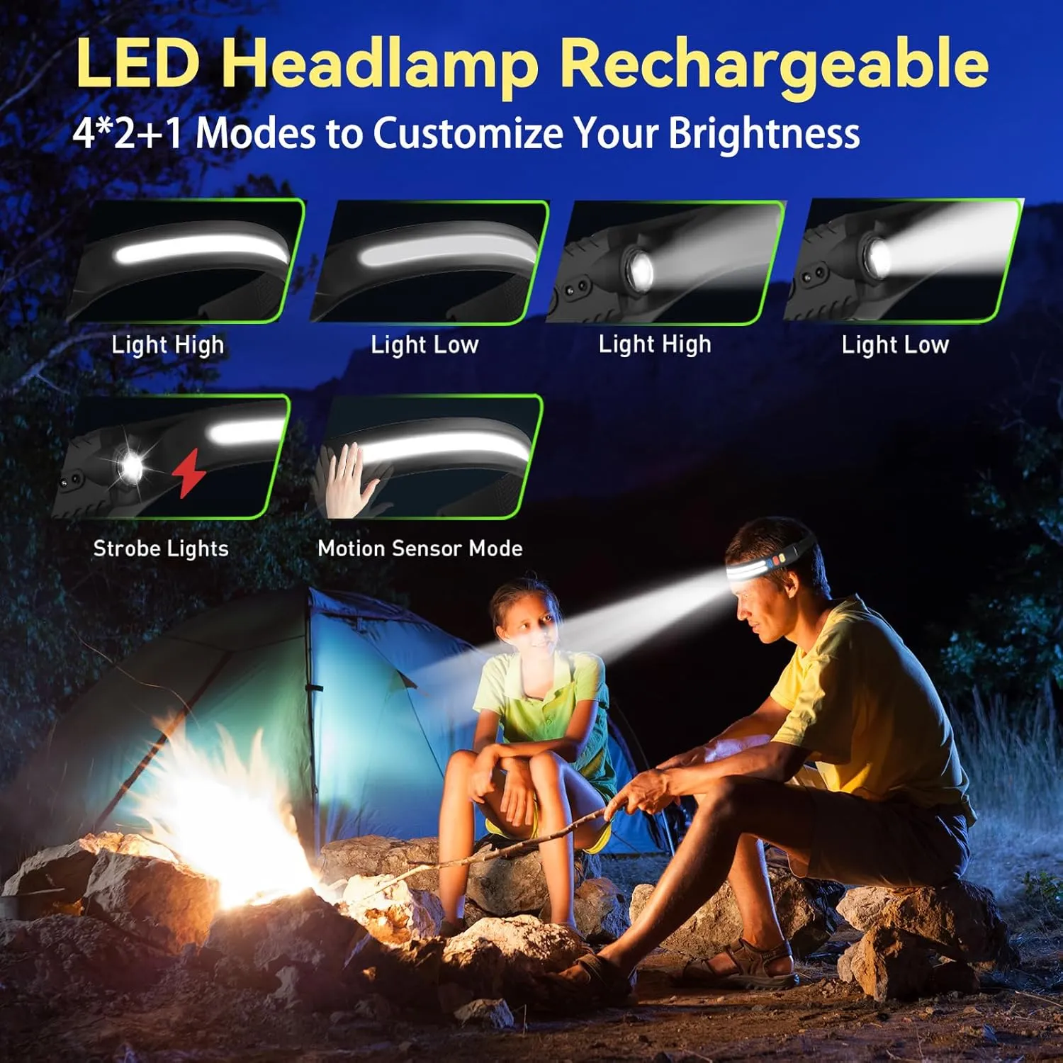LED Headlamp Rechargeable,5 Modes Bright Head Lights for Forehead, 230Wide Beam Head Lamp, USB C Headband Flashlight for Hard Hat,Camping,Running,Cycling,Fishing(1PCS Black)